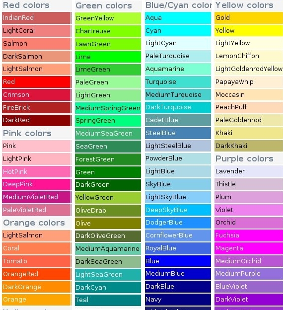 Python HTML colors |